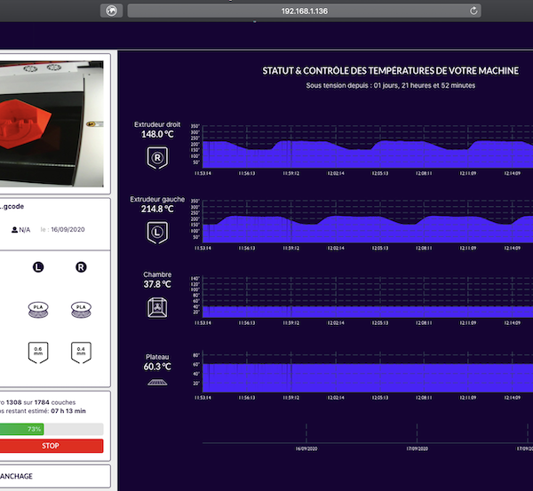 StratoControl par eMotion Tech sur DUAL600